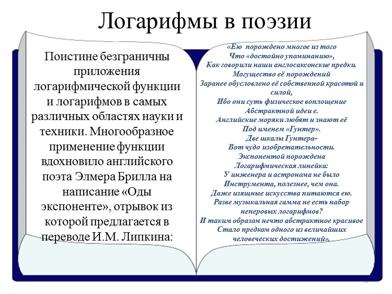 40 Поистине безграничны приложения логарифмической функции и логарифмов в самых различных областях науки и